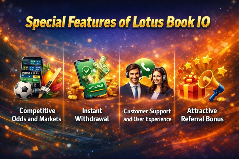 Special features of Lotus Book IO showing competitive odds, instant withdrawal, customer support and referral bonus